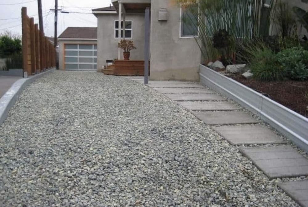 Mastering Landscape Rock Installation: A Step-by-Step Guide