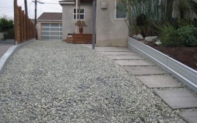 Mastering Landscape Rock Installation: A Step-by-Step Guide